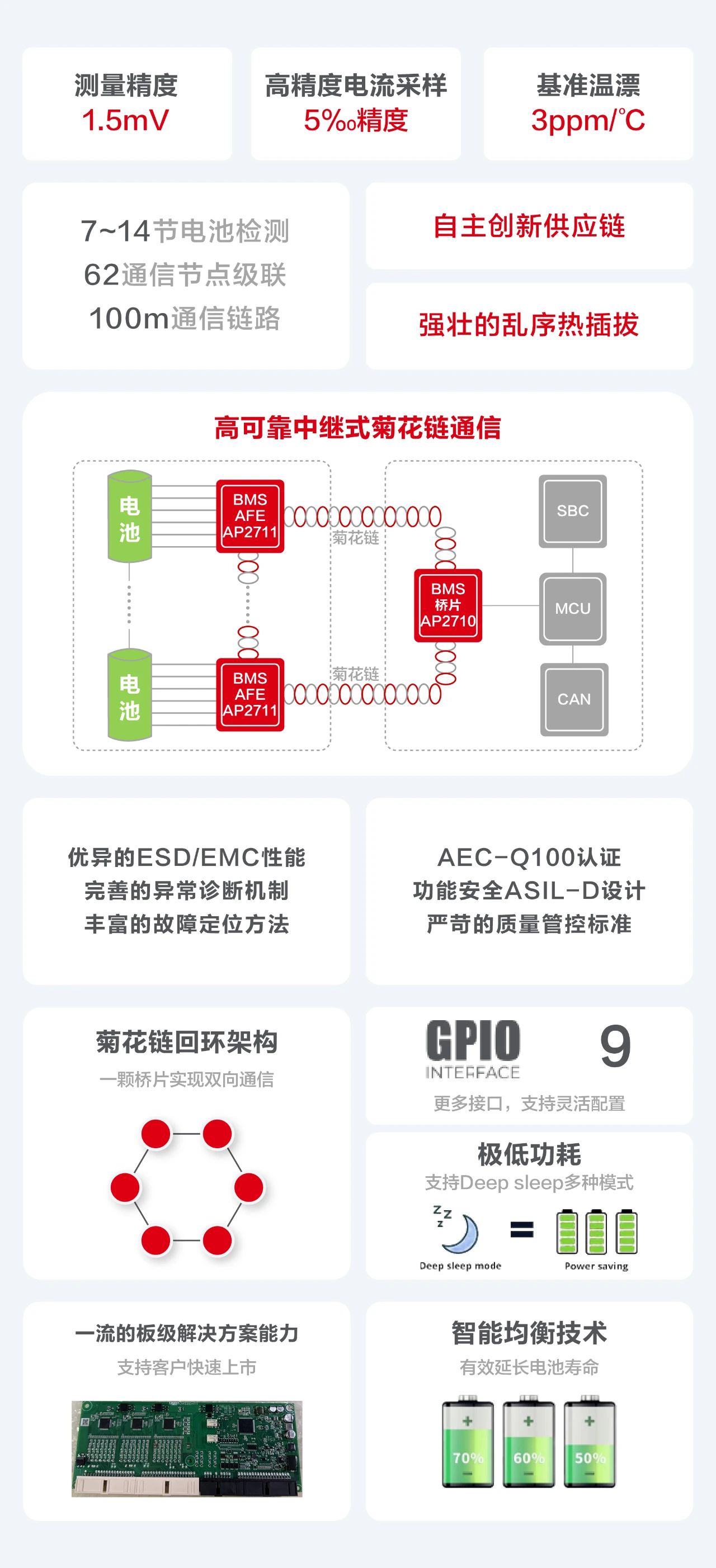 华为芯品发布配图.jpg