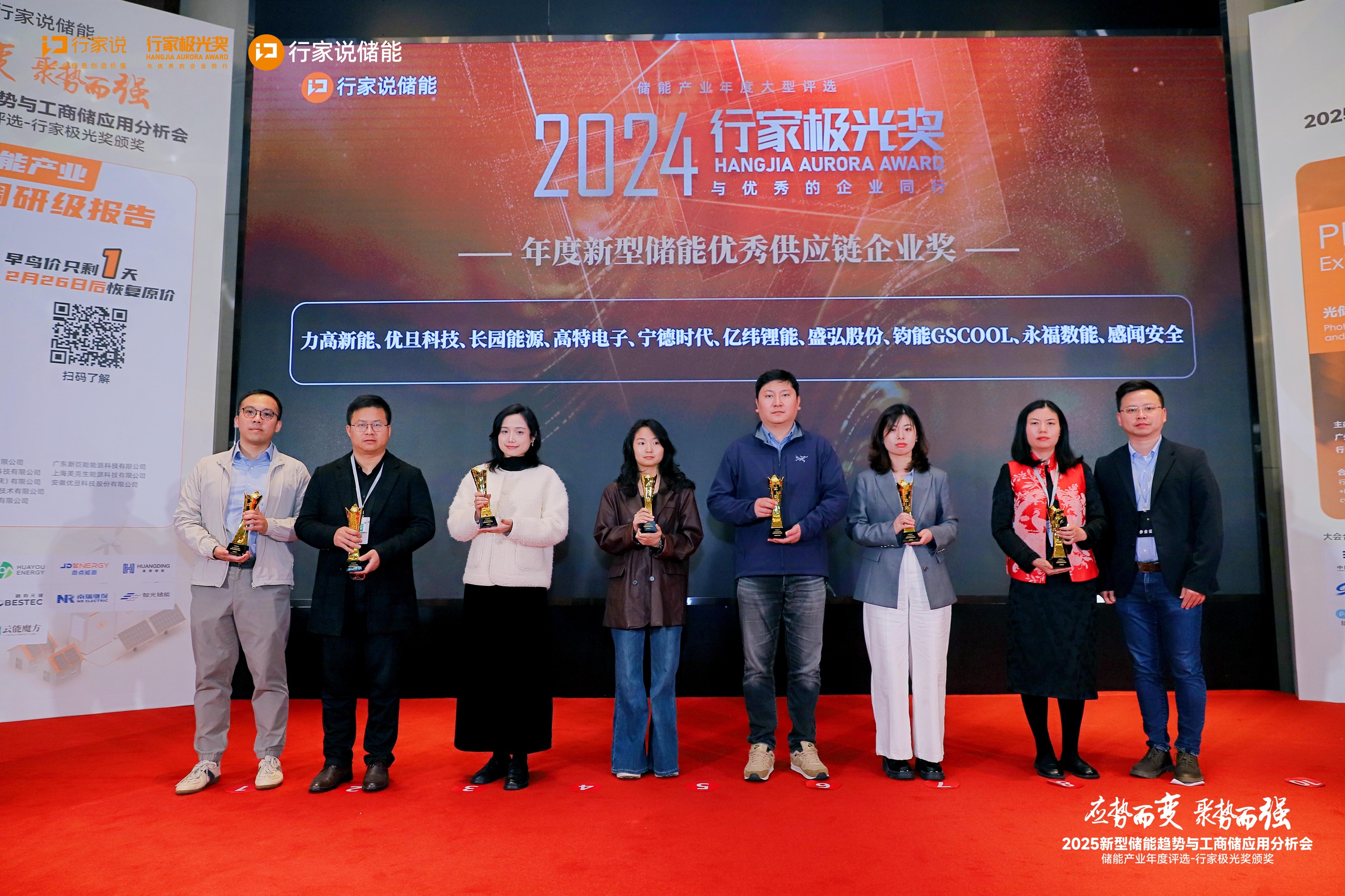2024行家极光奖(1).jpg